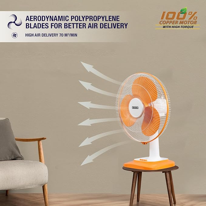 Usha TF Maxx AIR 400MM Orange White WR