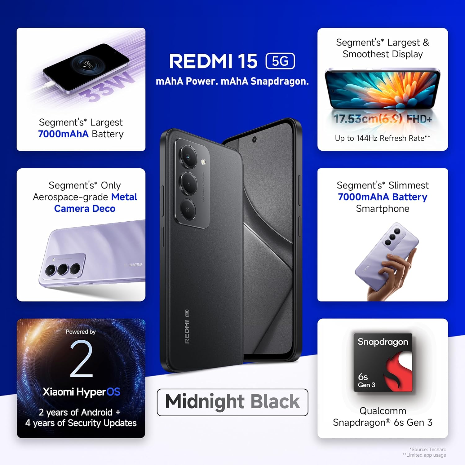 Mobile Phones :: Xiaomi :: Redmi 15 5G | 6GB | 128GB | Midnight
