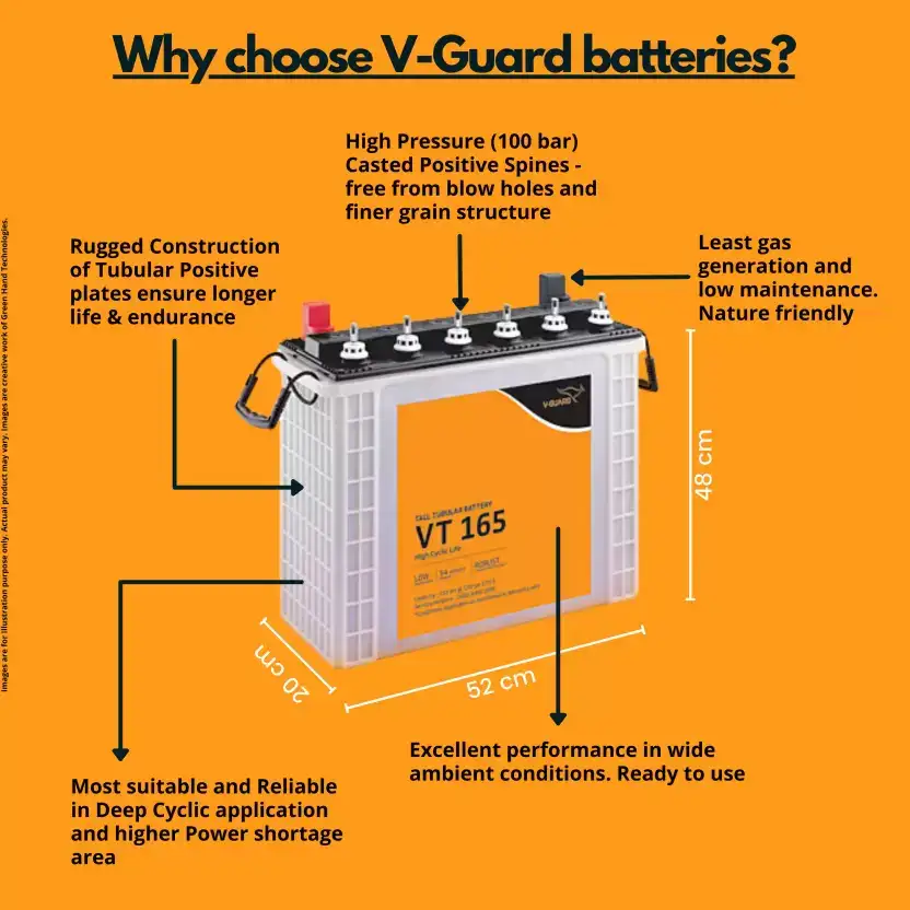 V clearance guard battery