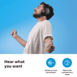 Sennheiser Momentum 4 Wireless Over Ear Headphones | ANC | Black