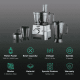 USHA Food Processor | 1000 Watt | FP 3811 | Black & Silver