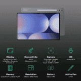Samsung Galaxy Tab S10 Ultra | 37.08 cm (14.6 inch) | 12 GB | 512 GB | Moonstone Gray | X920