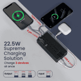 Portronics Luxcell Bind Powerbank | 20000mAh | 22.5W | Fast Charging | in-Built Type C PD | Black | POR 2255