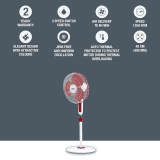 USHA Maxx Air Pedestal Fan | 400 mm | Red & White