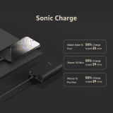 MI Pocket Power Bank Pro | 10000 MAH | 33W Sonic Charge | Black