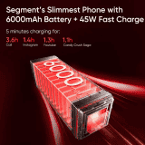 Realme 14x 5G | 6 GB | 128 GB | Golden glow
