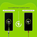 SALPIDO USB TO Type C Data Cable | 2 M | LS 442 TPE