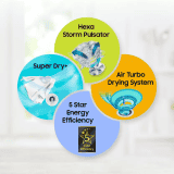 Samsung Semi Automatic Top Load Washing Machine | 8 kg | 5 Star | Black Grey | WT80C4200GG TL