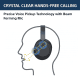 Sony WH-CH720N Headphones | Noise Cancellation Wireless Bluetooth | Blue