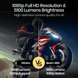 Portronics Beem 480 Smart LED Projector | 1080p Full HD Resolution | 5100 Lumens | White