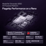 OPPO Reno 13 Pro 5G | 12 GB | 256 GB | Mist Lavender