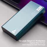 boAt Pro Energyshroom Power Bank | 20000 mAh | 22.5 W | Steel Blue | PB400