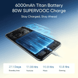realme 14 Pro+ 5G | 8 GB | 256 GB | Bikaner Purple