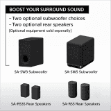 Sony HT-A3000 Soundbar | 3.1Ch | 360 Spatial Sound Mapping | Black