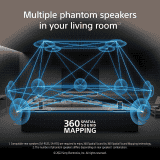 Sony HT-A3000 Soundbar | 3.1Ch | 360 Spatial Sound Mapping | Black