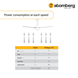 Atomberg Renesa Ceiling Fan | 900mm | 5 star | Brown & Black