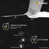 Atomberg Aris Starlight BLDC Ceiling Fan | 1200 mm |  Remote Control | Marble White