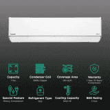 Panasonic EU 7 in 1 Convertible Inverter Split AC | 1 Ton | 3 Star | White | CS/CU-EU12BKY3F