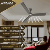 Bajaj Classico Sleek Plus Ceiling Fans | 1200mm | BLDC |  Coal Grey