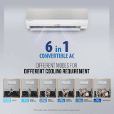 Lloyd Stylus 6 in 1 Convertible 1.5 Ton Inverter Split Smart AC | 3 Star | White and Grey | GLS18V3KOGSY
