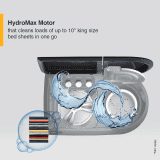 Whirlpool Semi Automatic Washing Machine | 9 Kg | 5 Star | Midnight Grey | 30312