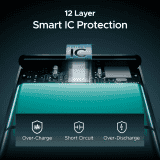 boAt Energyshroom PB300 Pro Power Bank | 10000mAh | Carbon Black