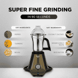 Preethi Titan Mixer Grinder | 3 Jars | 1000W | Black | MG-283