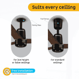 Atomberg Renesa Elite Ceiling Fan | 1200 mm | 3 Blade | BLDC Motor with Remote | Blaze Brown