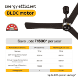 Atomberg Renesa Elite Ceiling Fan | 1200 mm | 3 Blade | BLDC Motor with Remote | Blaze Brown