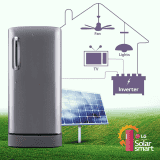 LG Single Door Refrigerator | 185 L | 5 Star | Shiny Steel | GL-D201APZU BPZZEBN