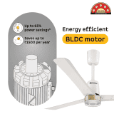 Atomberg Renesa Elite Smart | 1200 mm | BLDC Ceiling Fan with Remote Control & LED Indicators | Pearl White