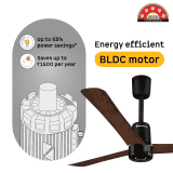 Atomberg Renesa Elite Smart Ceiling Fan | 1200 mm | BLDC with Remote Control & LED Indicators | Dark Walnut