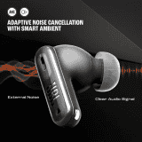 JBL Tune Beam 2 TWS Earbuds | Black | JBLTBEAM2BLK