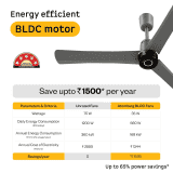 Atomberg Renesa Elite Smart Ceiling Fan | 1200 mm | with Remote | Sand Grey