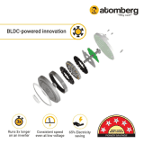 Atomberg Renesa Ceiling Fan | 900 mm | with Remote | Pearl White