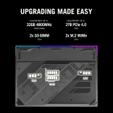 ASUS ROG Strix G16 Gaming Laptop | Intel Core i7 13th Gen 13650HX | 16 GB | 1 TB SSD | 6 GB Graphics NVIDIA GeForce RTX 4050 | Eclipse Gray | G614JU-N4200WS