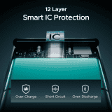 boAt Energyshroom PB400 Pro | 20000mAh | Emerald Green