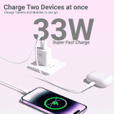 iGear Core 33 | 33W Fast Charger | White