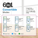 Bosch MaxFlex Triple Door Refrigerator | 353 L  | 3 Star | Convertible 6 in 1 Digital Inverter Frost Free | Sparkly Steel | CMC36S03NI