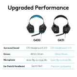 Logitech G431 Headphones | 7.1 Surround Sound | DTS X 2.0 | 50 mm | Black