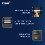 Livpure Sereno RO + UV + UF + Cu Water Purifier | 5.5 L | Stainless Steel Tank | Black