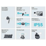 ‎OnePlus Nord Buds 3 | TWS Earbuds With Active Noise Cancellation | IP55 Water Resistant | White