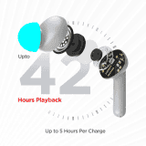 boAt Airdopes 148 TWS Earbuds | Grey