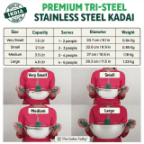 The Indus Valley Stainless Steel Capsule Bottom Kadai with Green Bekelite Handle | 22 cm