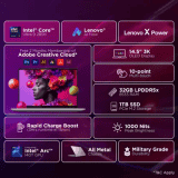 Lenovo AURA EDITION Yoga Pro 7 | Intel Core Ultra 9 | 32 GB | 1 TB | Luna Grey | 83KF001LIN