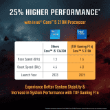 Asus TUF F16 Gaming Laptop | Intel Core 5 Processor 210H | 16GB | 512GB | RTX 3050A 4GB | Mecha Gray | FX607VB-RL087WS