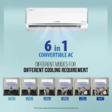 Lloyd 1 Ton 3 Star Inverter Split AC | 6 in 1 Convertible | Wi-Fi Ready | Clean Air Filter | Turbo Cool | White | GLS12I3FOJSR