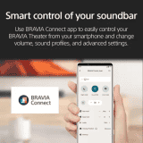 SONY Bravia Home Theatre 5.1 Channel | Bar 6 | Black | HT-B600