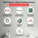 LG Fully Automatic Front Load Washing Machine | 12 Kg | 5 Star | Onyx Black | FHP1412Z5O