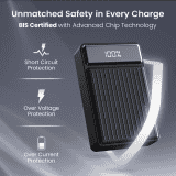 Portronics Luxcell Bind Mini 20k Powerbank | 20000mAh | 22.5W Fast Charging | POR 2662